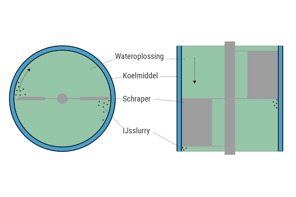 abb1eiskratzer.jpg