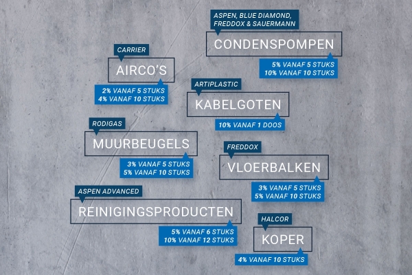 cckortbeijerrefhvacwebroomnl.jpg
